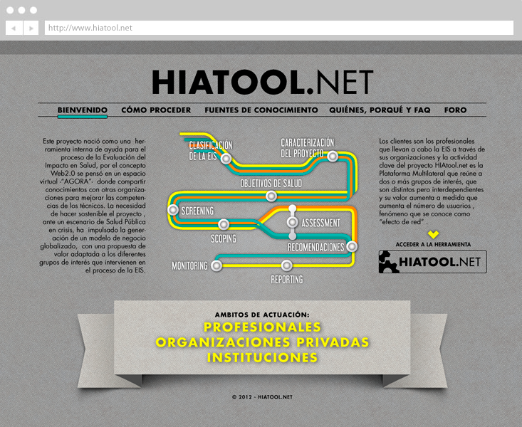 Hiatool.net